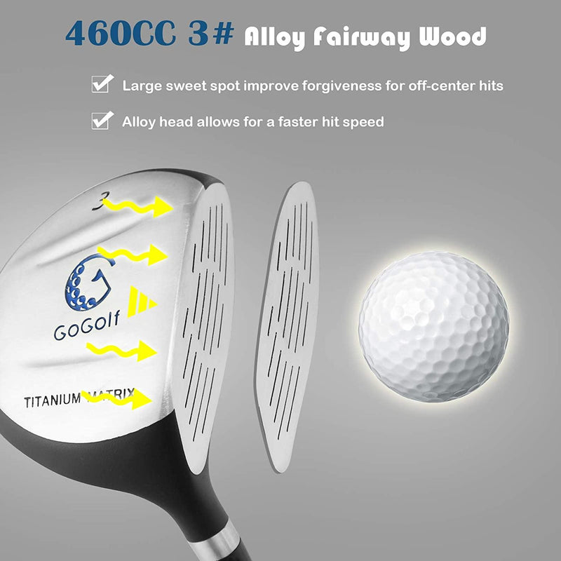 Load image into Gallery viewer, Tangkula Junior Fairway Wood Facts
