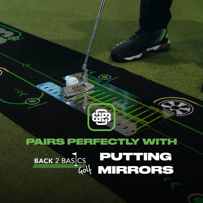 Load image into Gallery viewer, Back 2 Basics Play-Off Putting Green Mat
