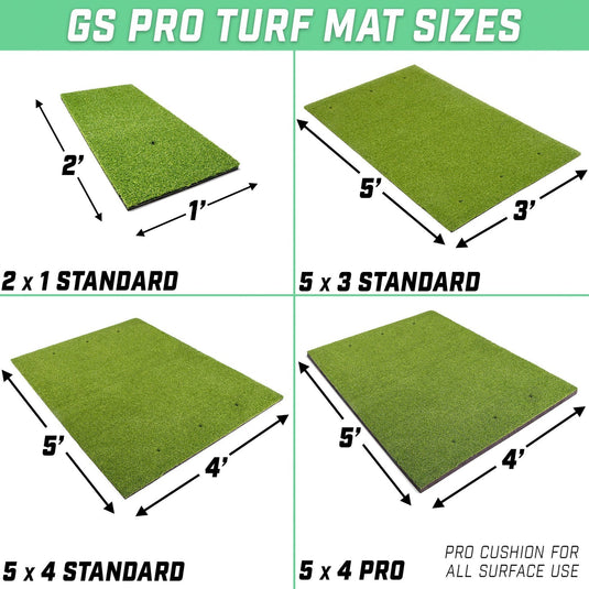 GoSports Artificial Turf Golf Mat - 5 Feet by 4 Feet